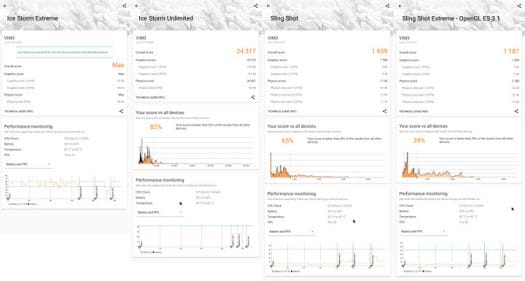 VIM3 3Dmark Android