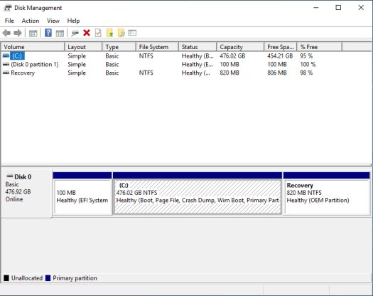 disk management