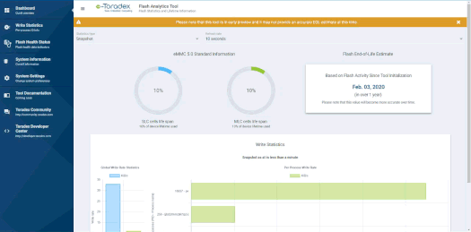 flash analytics tool video animation