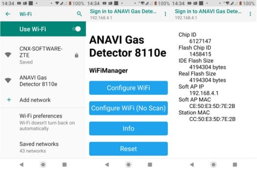 ANAVI Gas Detector WiFi Access Point