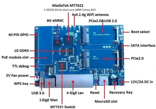 Banana Pi BPI-R64 Linux router board specifications
