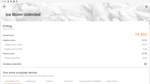 Beelink GT-King 3Dmark Ice Storm Unlimited
