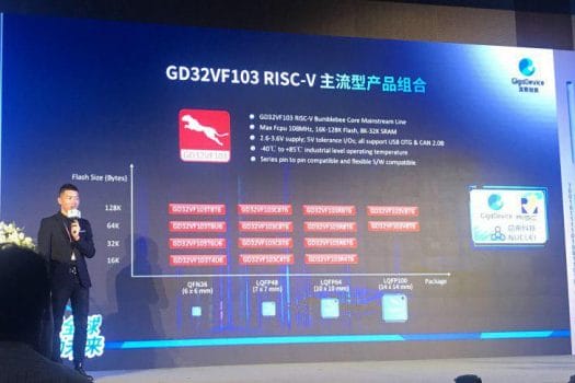 GD32VF103 RISC-V General Purpose MCU