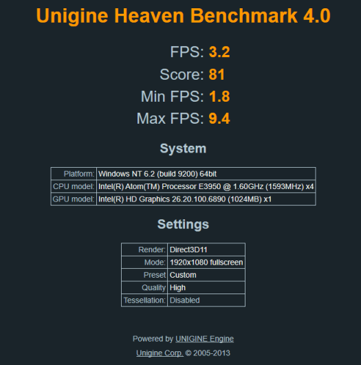 24-windows-unigine-heaven-benchmark