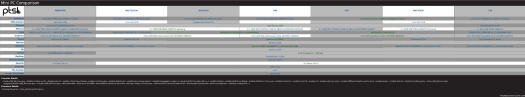 phoronix benchmarks