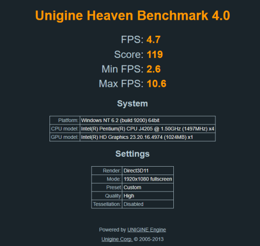 Beelink J45 unigine heaven benchmark