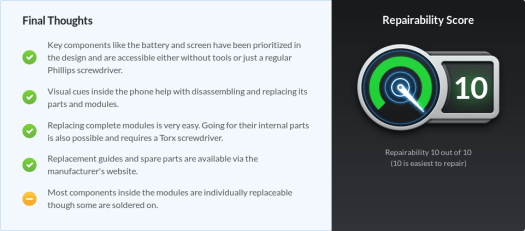 Fairphone 3 iFixit Repairability Score