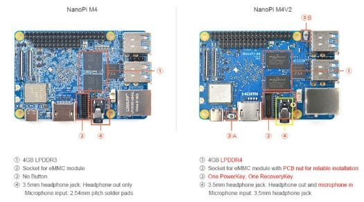 NanoPi M4 vs NanoPi M4V2
