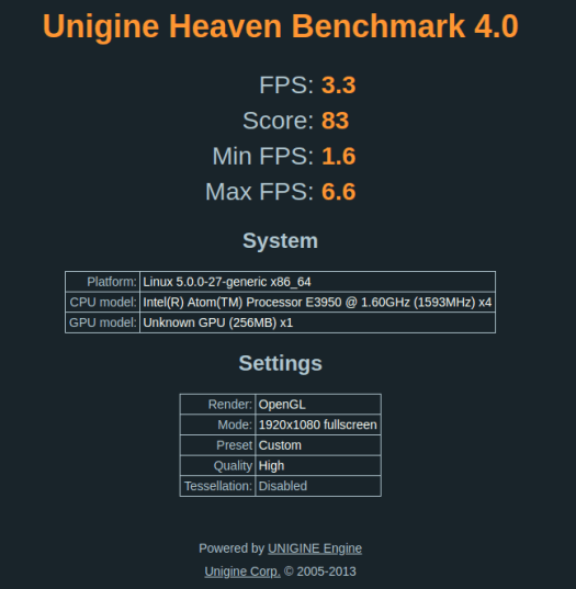 chuwi-ubuntu-unigine-heaven-benchmark