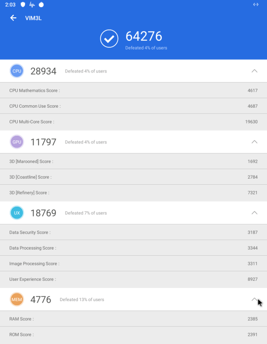 Amlogic S905D3 Benchmarks: Antutu 7