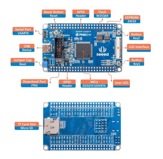 Seeed Studio GD32 RISC-V Dev Board
