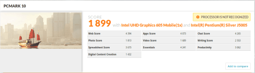 MINIX NEO J50C-4 2019 PCMARK 10