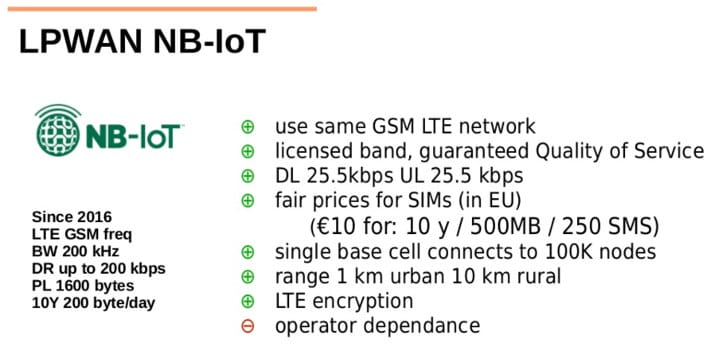 Olimex Launches NB-IoT DevKit Based On Quectel BC66 Module For 19 Euros ...