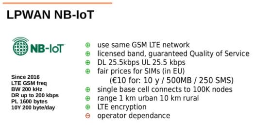 NB-IoT advantages