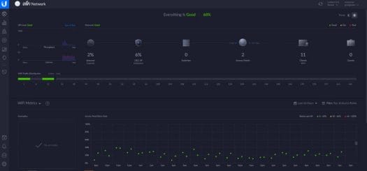 Ubiquity Unify Security Gateway Interface