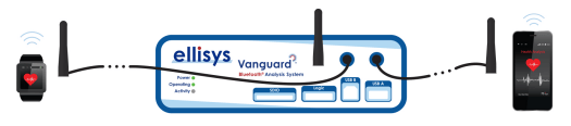 Ellisys Vanguard - Bluetooth Capture Diversity