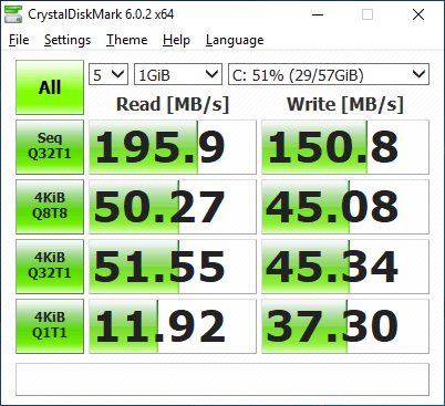 crystaldiskmark 64GB emmc