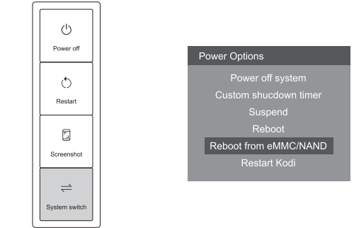 Android CoreElec Switch