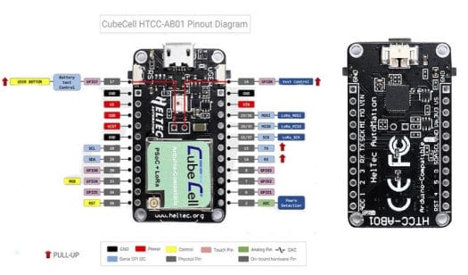 Heltec PSoC LoRa HTCC-AB01 Board