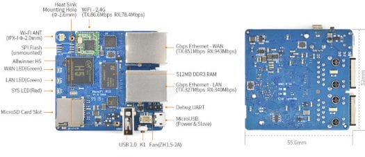 NanoPi R1S SBC
