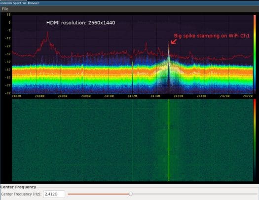 RPI 4 2560x1440 HDMI WiFi Interference