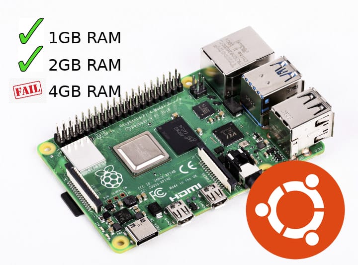 Raspberry Pi 4 4GB RAM Ubuntu 19.10