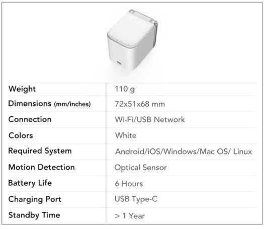 PrinCube Specifications