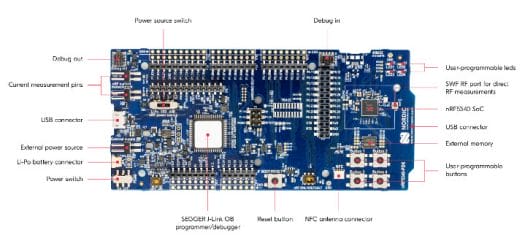 nRF5340 Development Kit
