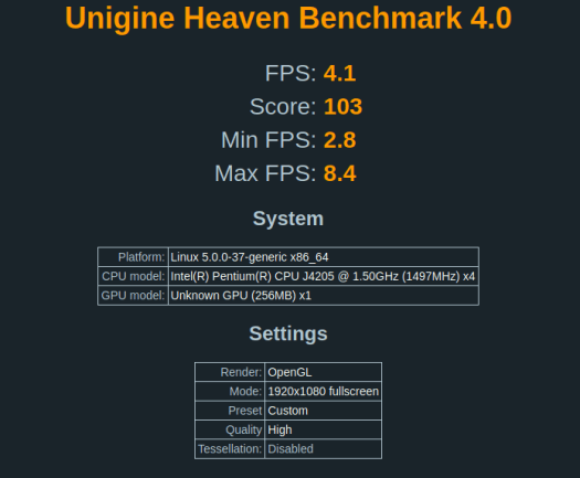 Beelink Gemini J45 Unigine-Heaven Benchmark Ubuntu