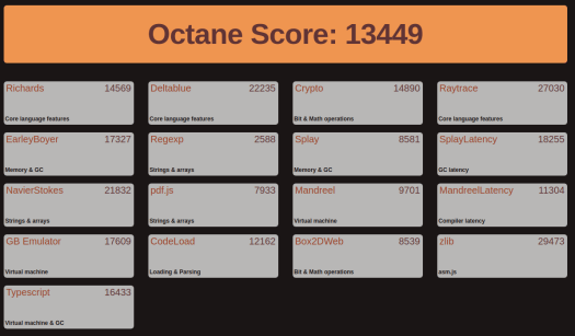 Beelink J45 Octane 2.0 Ubuntu