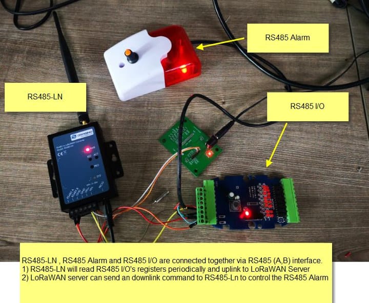 Dragino RS485-LN Brings LoRaWAN Connectivity To RS485 Sensors - CNX ...