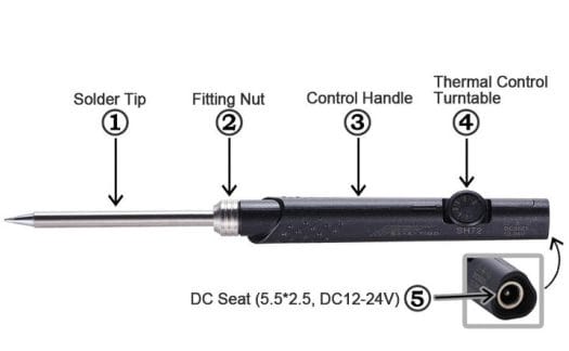 SH72 soldering iron features