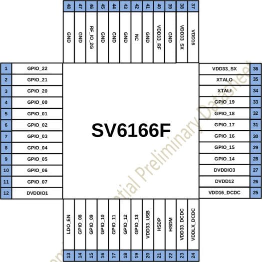 SV6166F pinout diagram