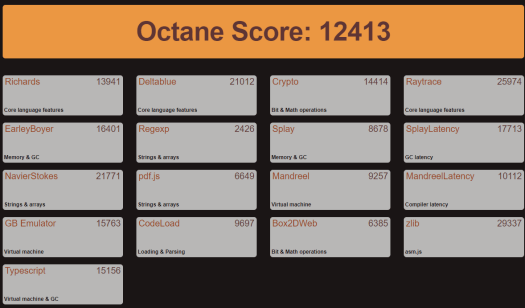 windows octane2 power limit 10W