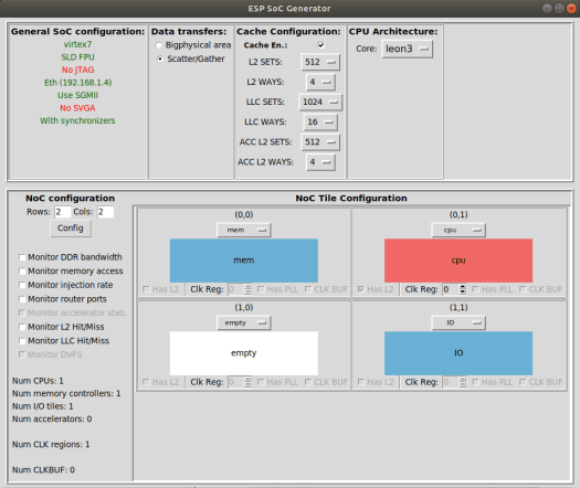 ESP SoC Generator