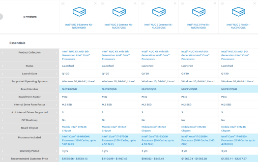 intel nuc 9 kit pricing