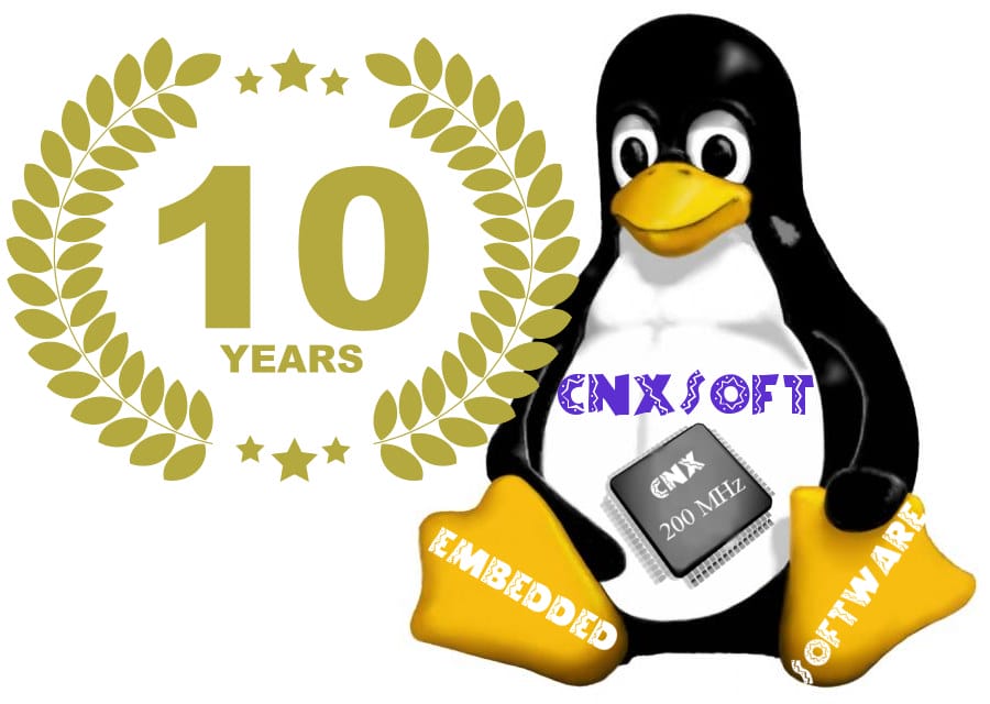 CNX Software Anniversary
