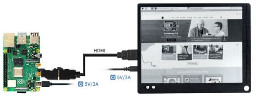 E-paper HDMI Display