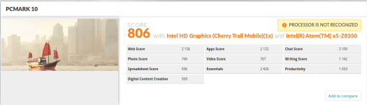 GOLE F7 Benchmark PCMark 10