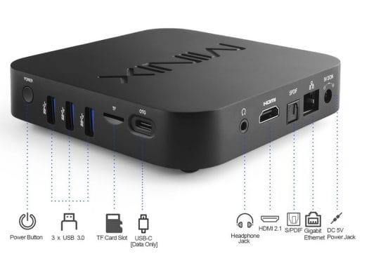MINIX NEO U22-XJ HDMI & USB Ports