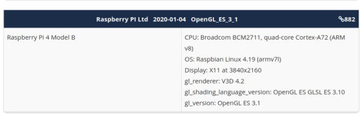 Raspberry Pi 4 OpenGL ES 3.1 Conformant
