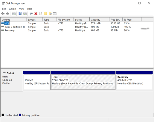 disks management