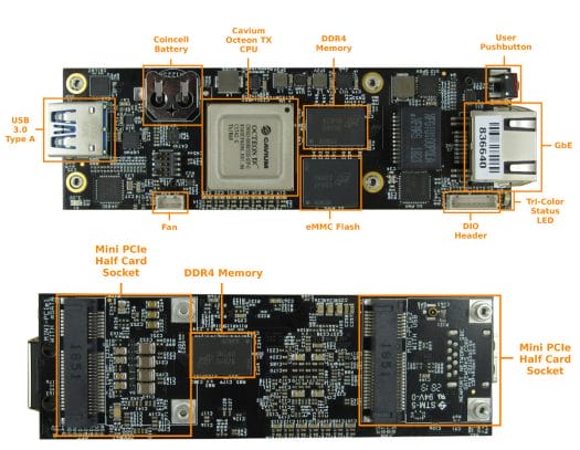 Marvell OCTEON TX SBC