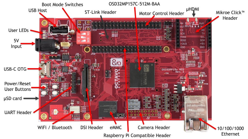 OSD32MP1-Red Development Board