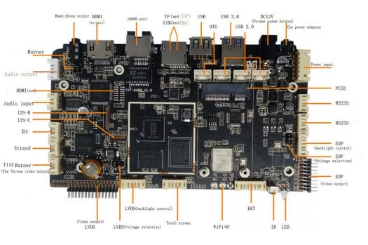 Amlogic S922X Digital Signage Board