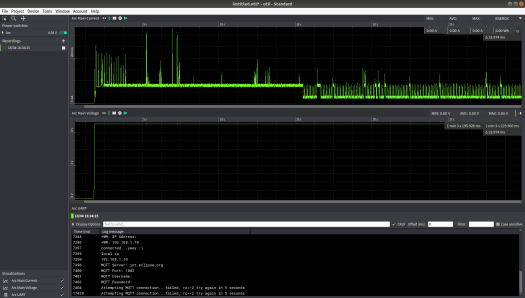 Current Voltage UART Console