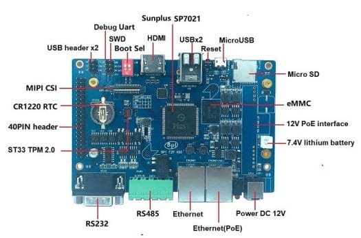 Industrial SBC PoE RS 232 RS485