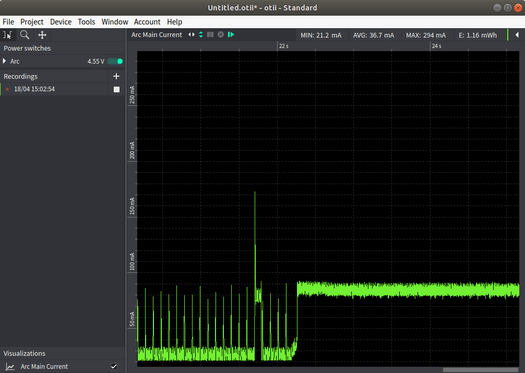 Otii Power Current Chart