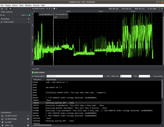 power consumption raspberry pi bench