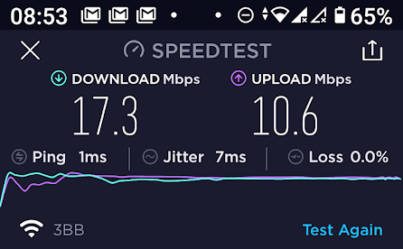3BB internet speed